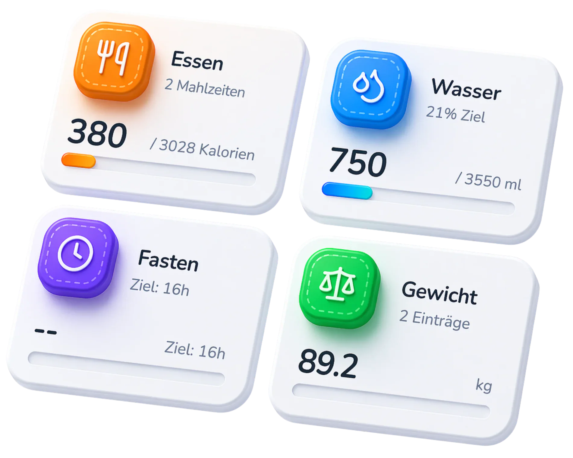 BodyWision Daily Tracking mit Ernährung, Gewicht und Fastenphasen