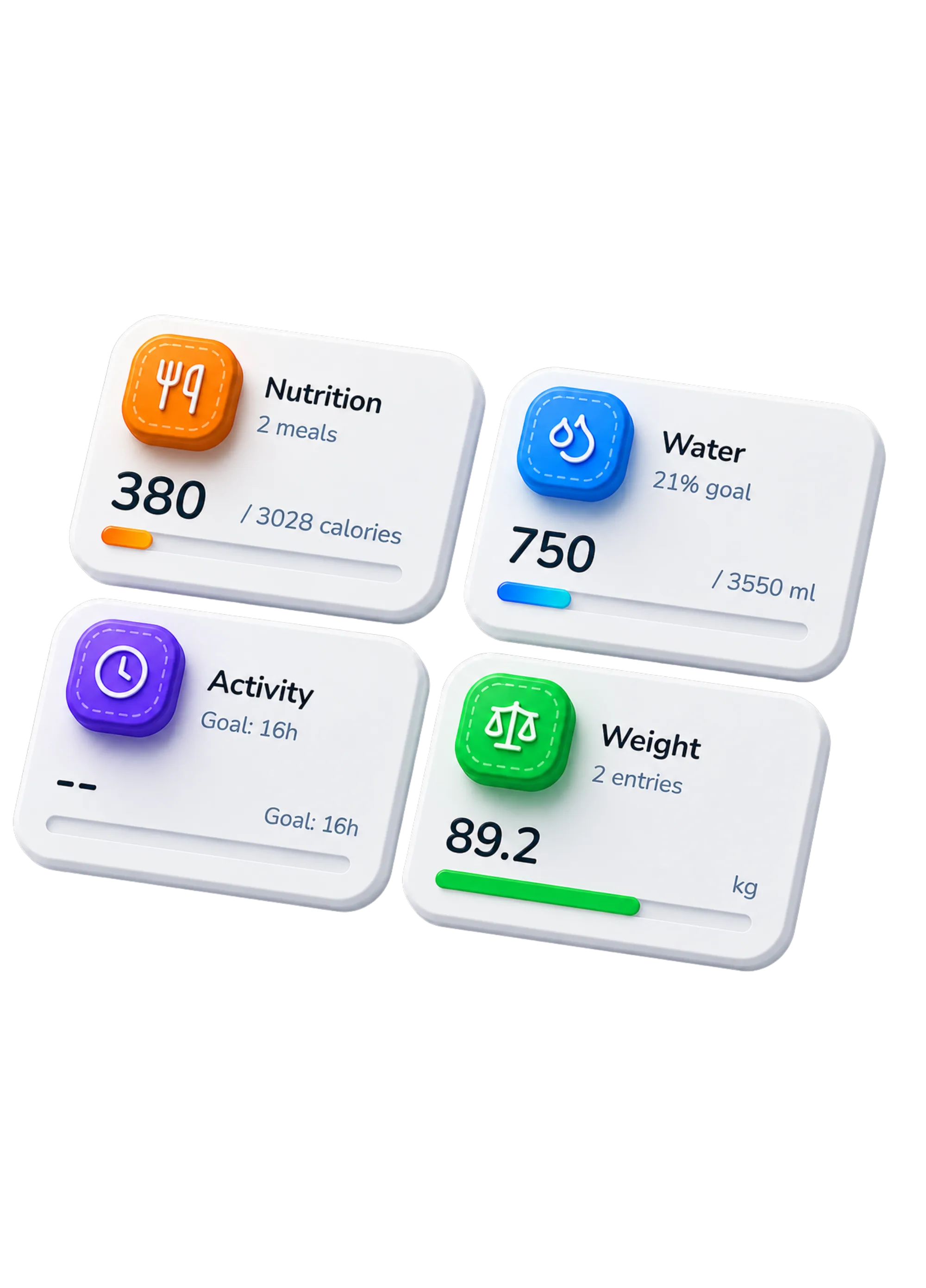 BodyWision daily tracking for nutrition, weight, and fasting phases